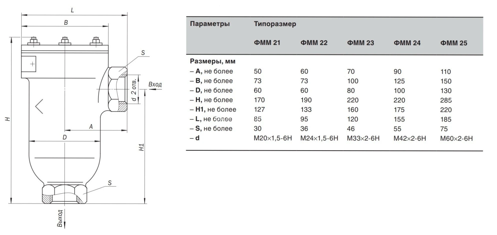 Title 1, Фильтр магнитный очистительный ФМ 2 (ФММ 22)