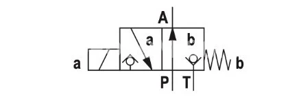 Title 1, Гидрораспределитель M-3SEW6 U35/420M G24 N9K4