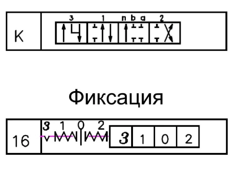 Title 1, Гидрораспределитель 2P40-1A1K16 GKZ1