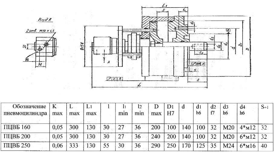Title 1, Пневмоцилиндр вращающийся ПЦВ(Б) 250