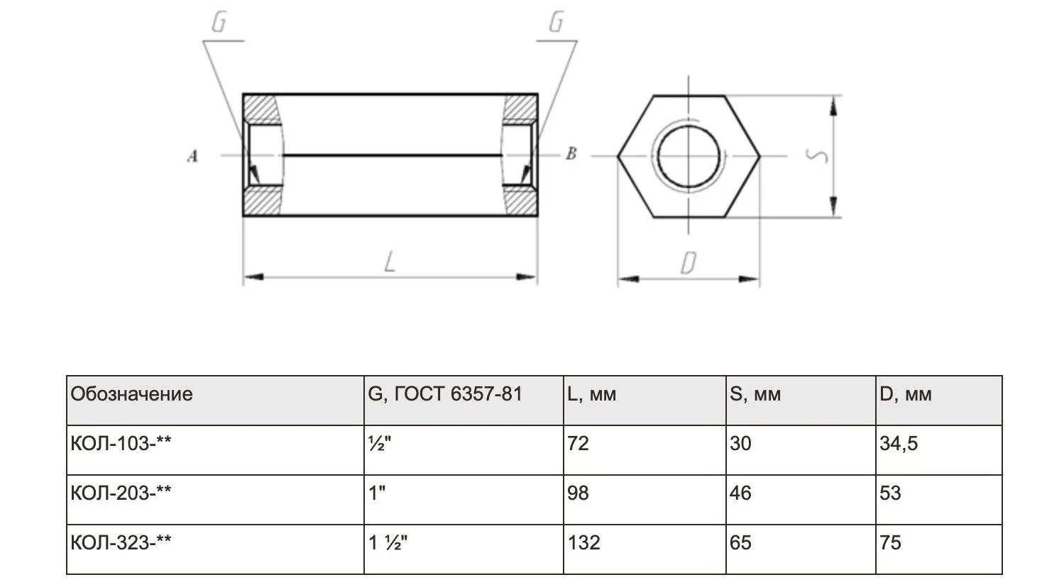Title 1, гидроклапан обратный КОЛ 203-11