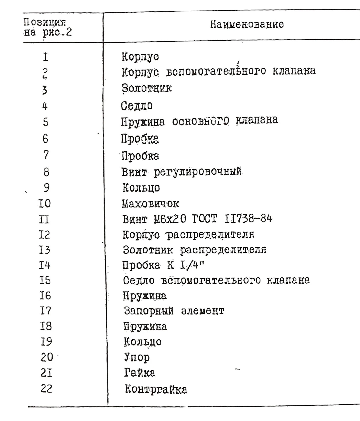 Title 2, Гидроклапан редукционный М-ПКР 32-10-2