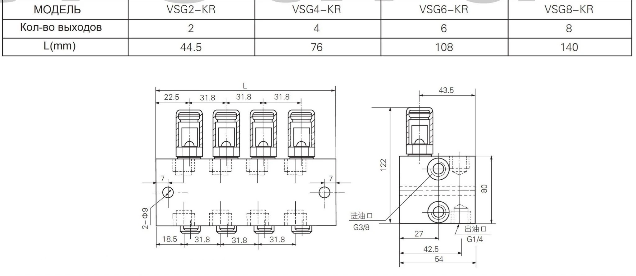 Title 1, Питатель импульсный LINCOIN VSG 8 (МИ-8)