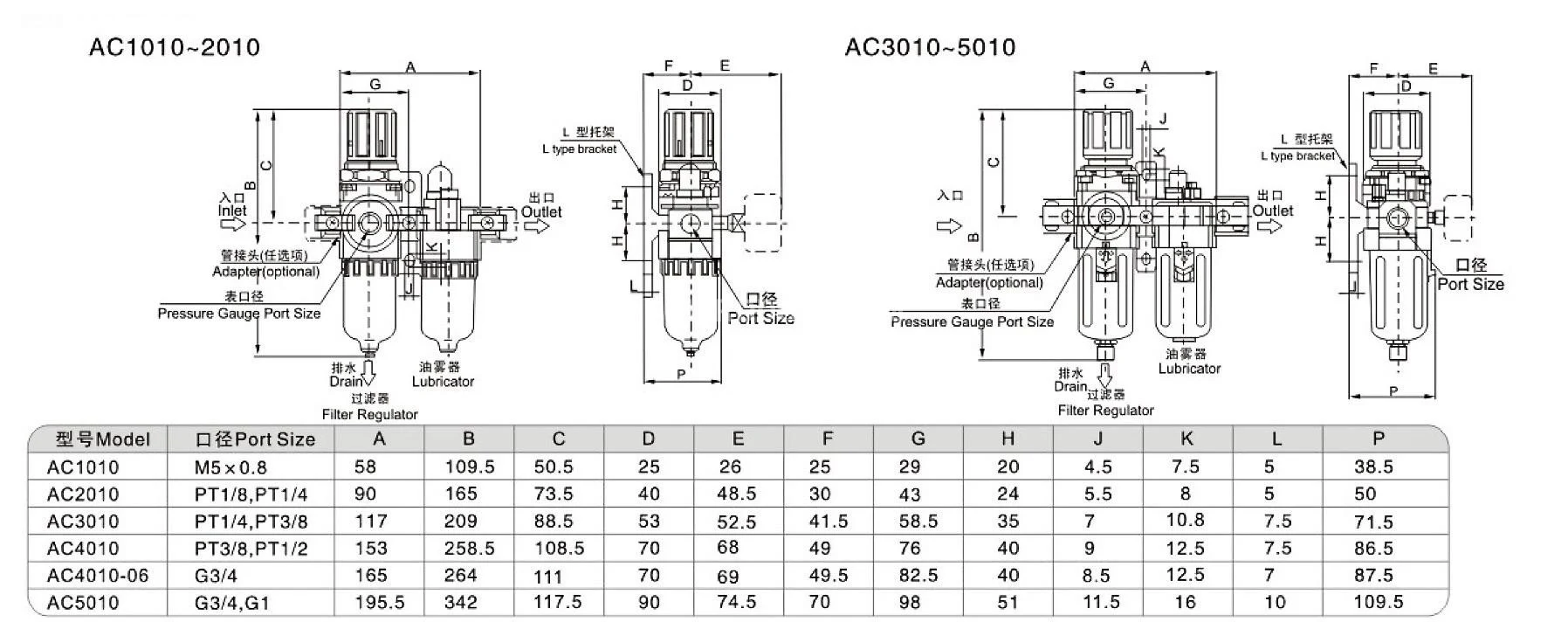 Title 1, Устройство подготовки воздуха AC401004D