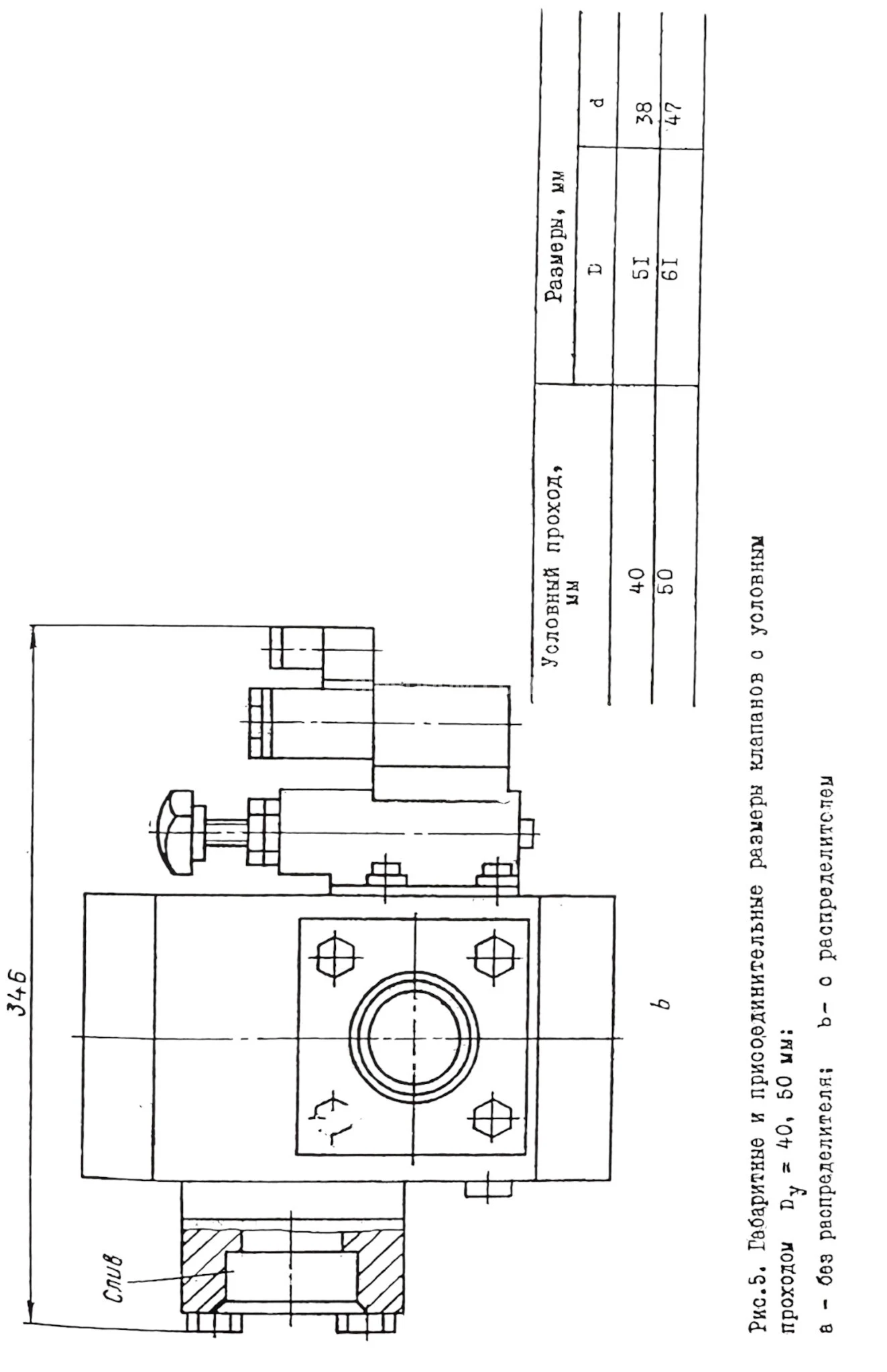 Title 9, Гидроклапан редукционный М-ПКР 32-20-2