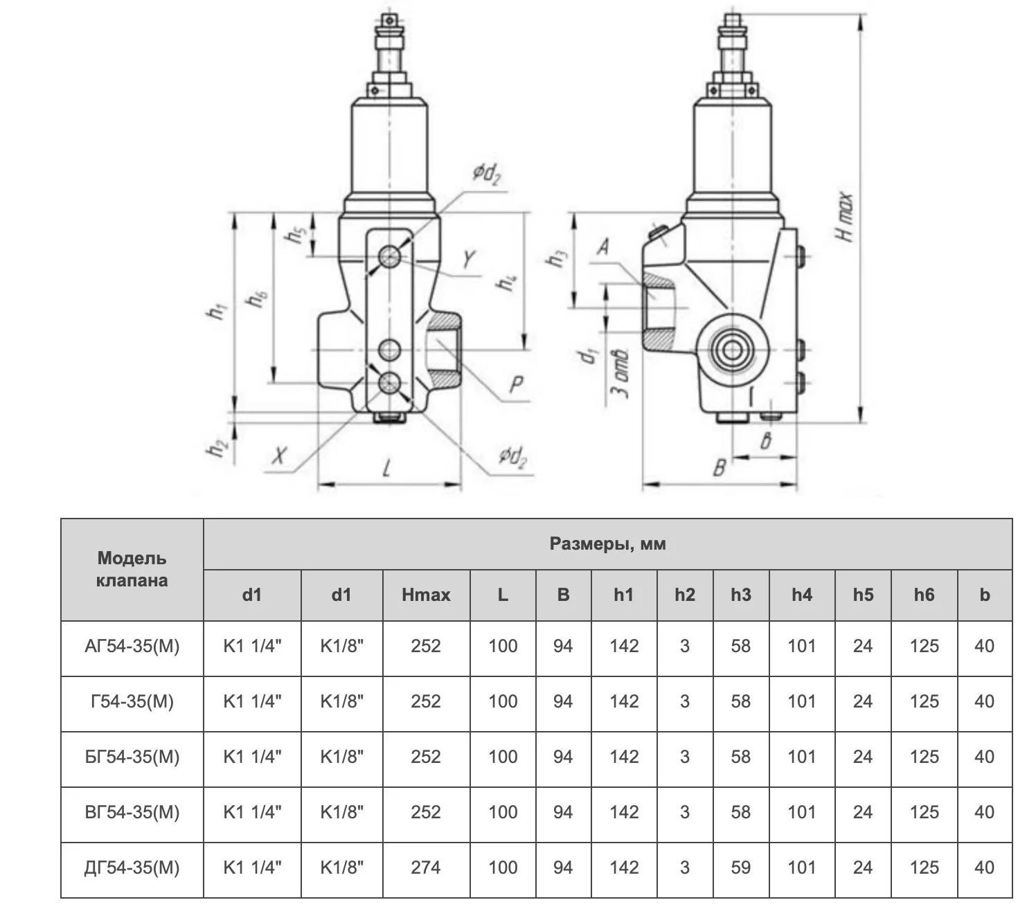 Title 1, Гидроклапан ПГ 54-35М