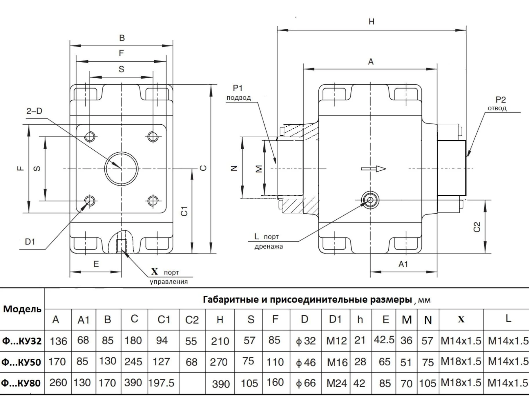 Title 1, Гидрозамок Ф3КУ50/320