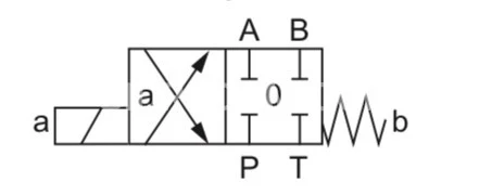 Title 1, Гидрораспределитель WDEFA04-AB1-D1HF1