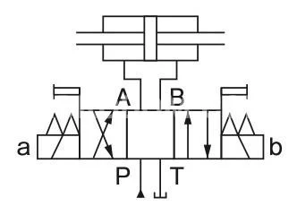Title 1, Гидрораспределитель HD3-43S GS-BGA-025A-910