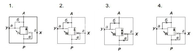 Title 1, Гидроклапан ПБГ 54-32М