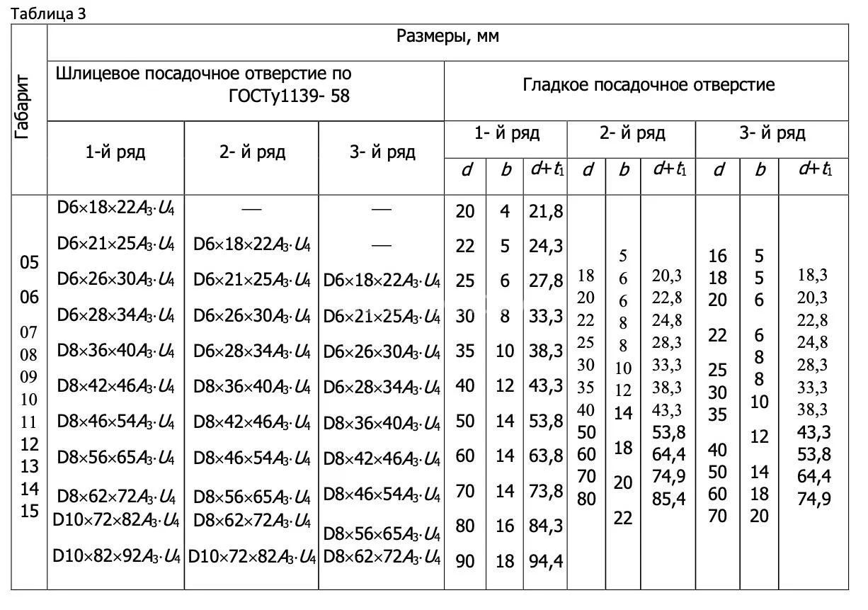 Title 2, муфта электромагнитная ЭТМ 112 2Н