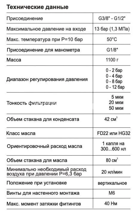 Title 1, Пневмоблок 17307B.C.D