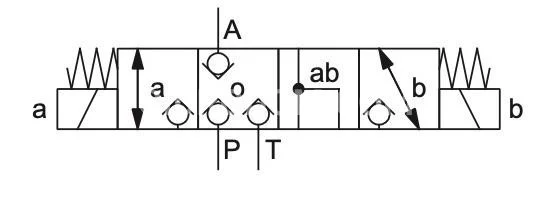 Title 1, Гидрораспределитель AM4DG1-S1444