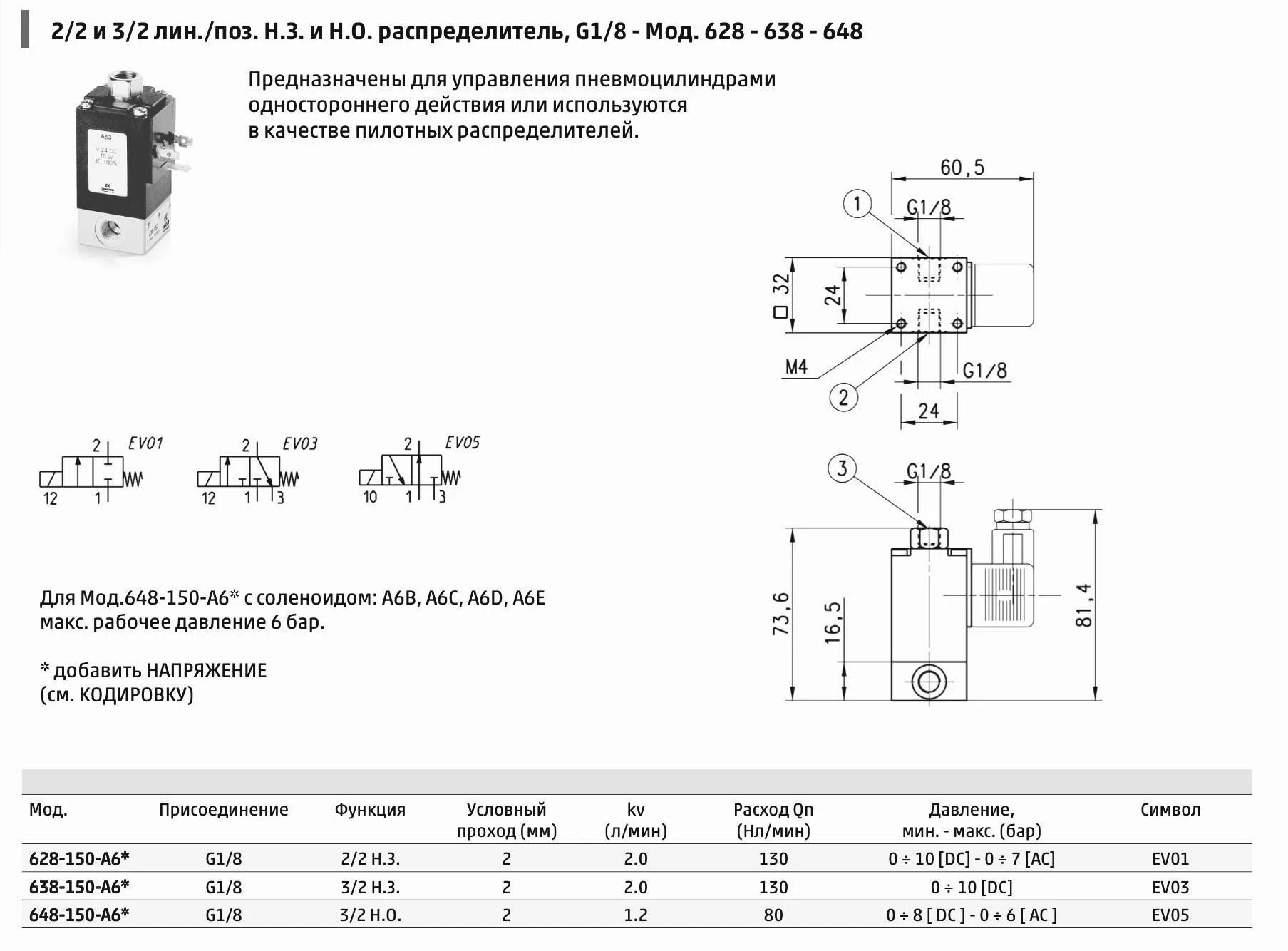Title 1, Пневмораспределитель 638-150-A6E-800