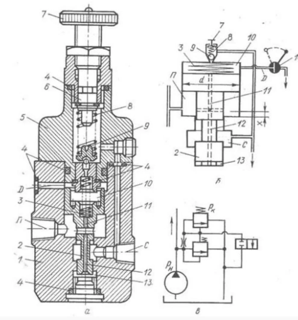 Title 1, Гидроклапан Г 52-23