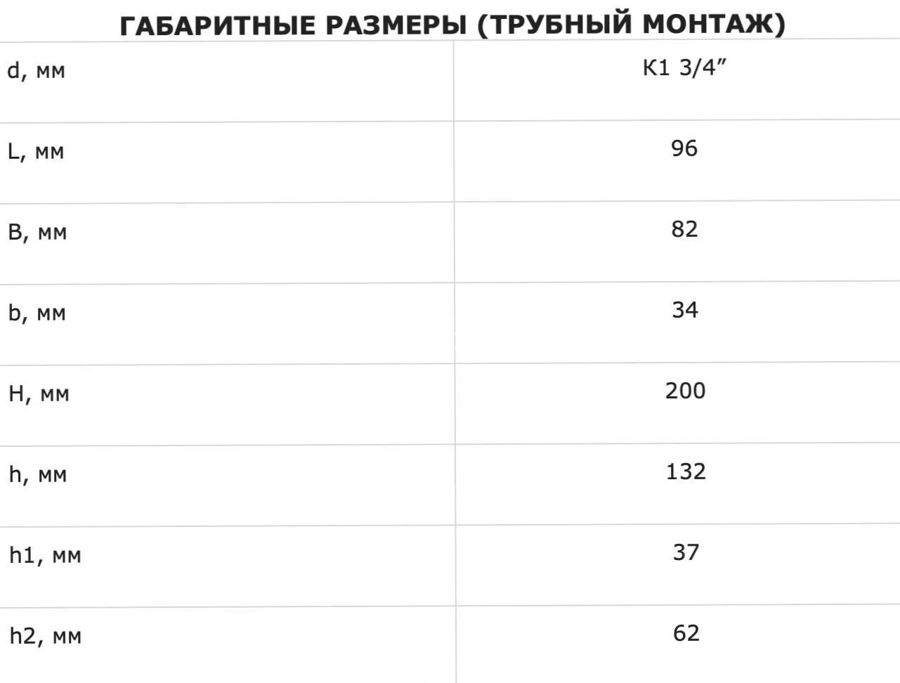 Title 2, Гидроклапан БГ 52-24