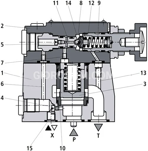 Title 1, Гидроклапан предохранительный PONAR DB10-1-42/315