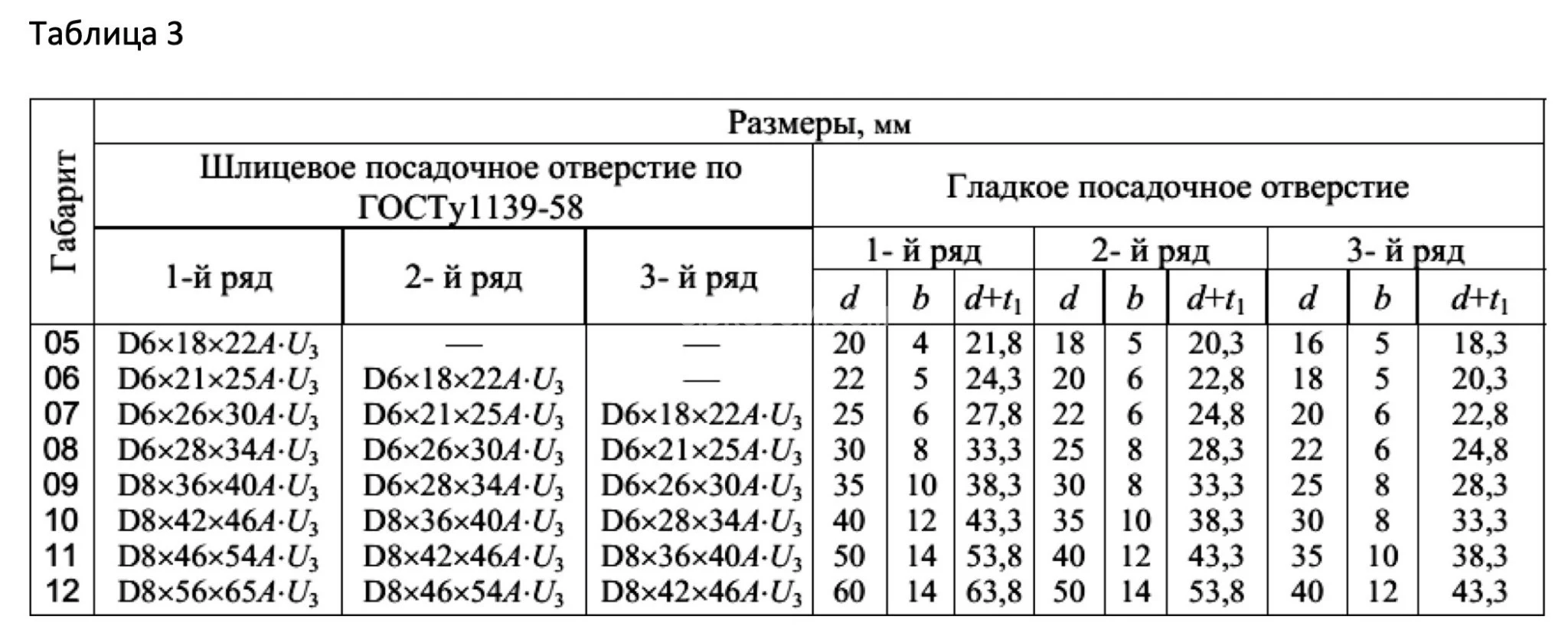 Title 3, муфта электромагнитная ЭТМ 052 2Н