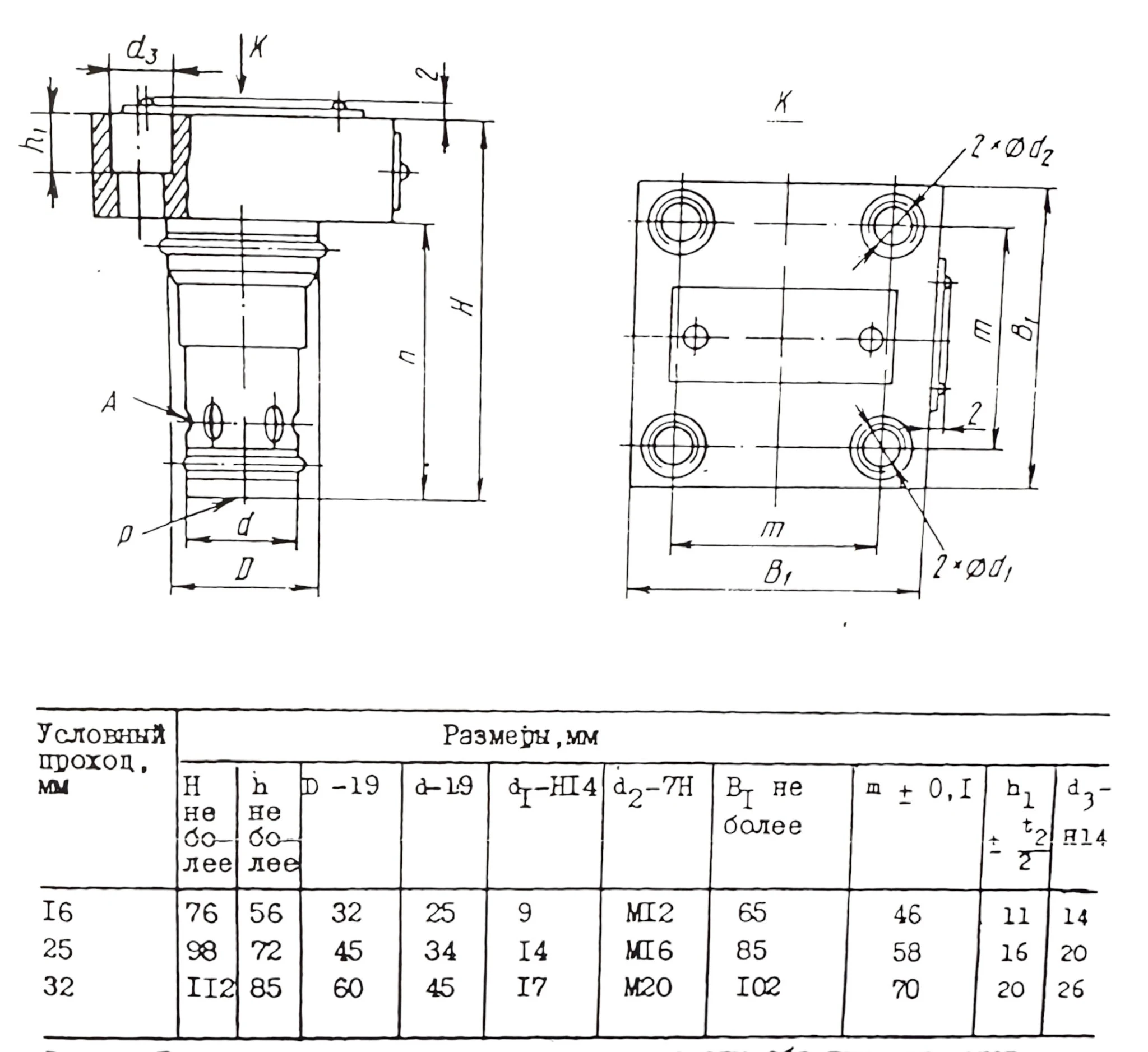 Title 1, Гидроклапан обратный МКОВ 32/3 Ф2