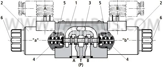 Title 2, Гидрораспределитель 4WE6 Е62/EG 24N9K4