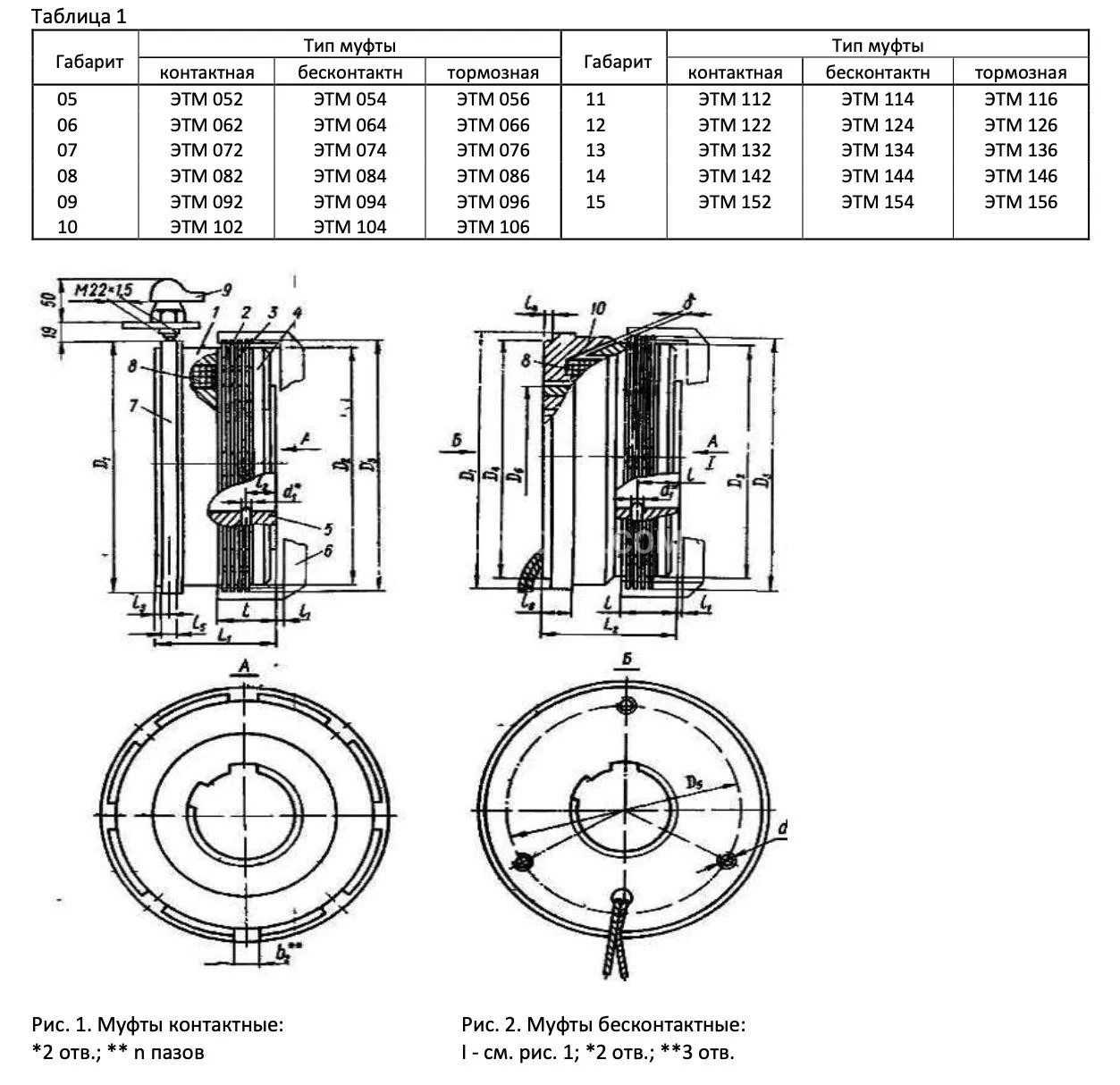 Title 1, муфта электромагнитная ЭТМ 092 1А