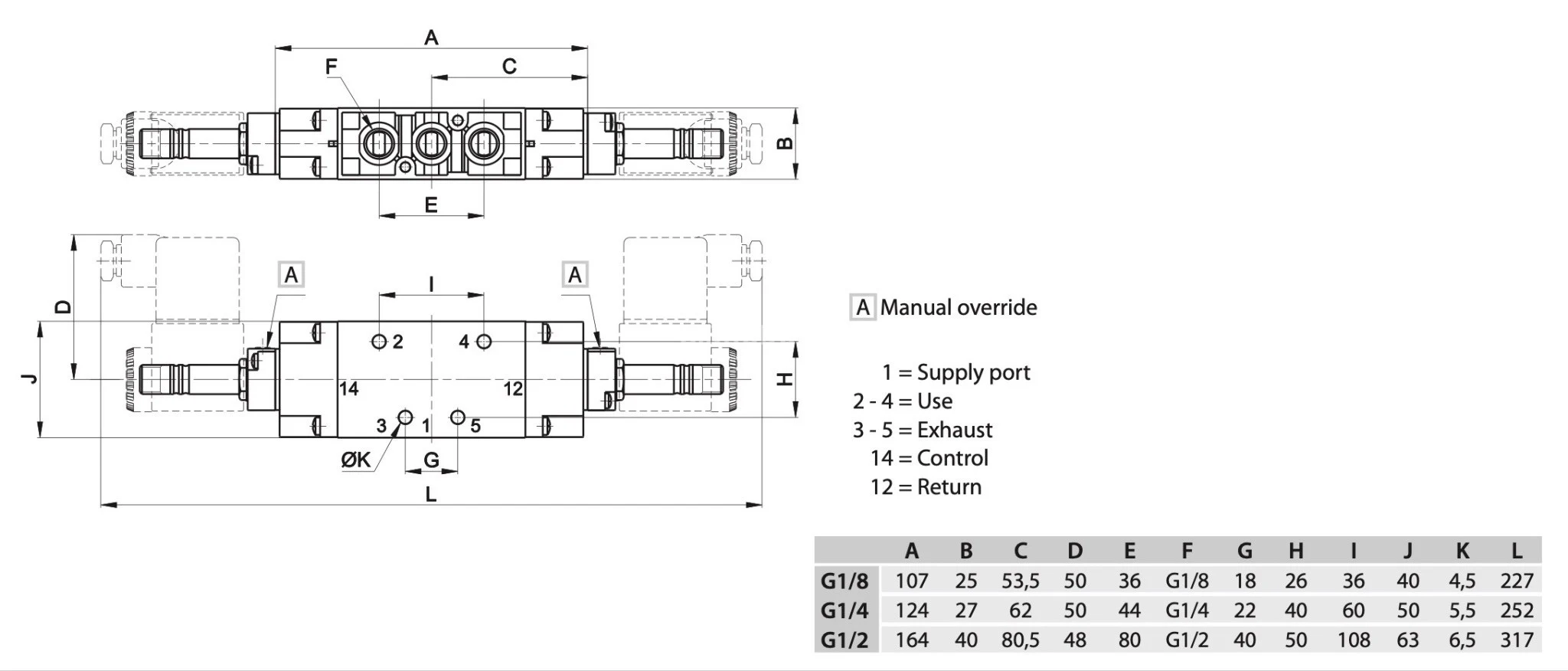 Title 2, Пневмораспределитель АС-8520