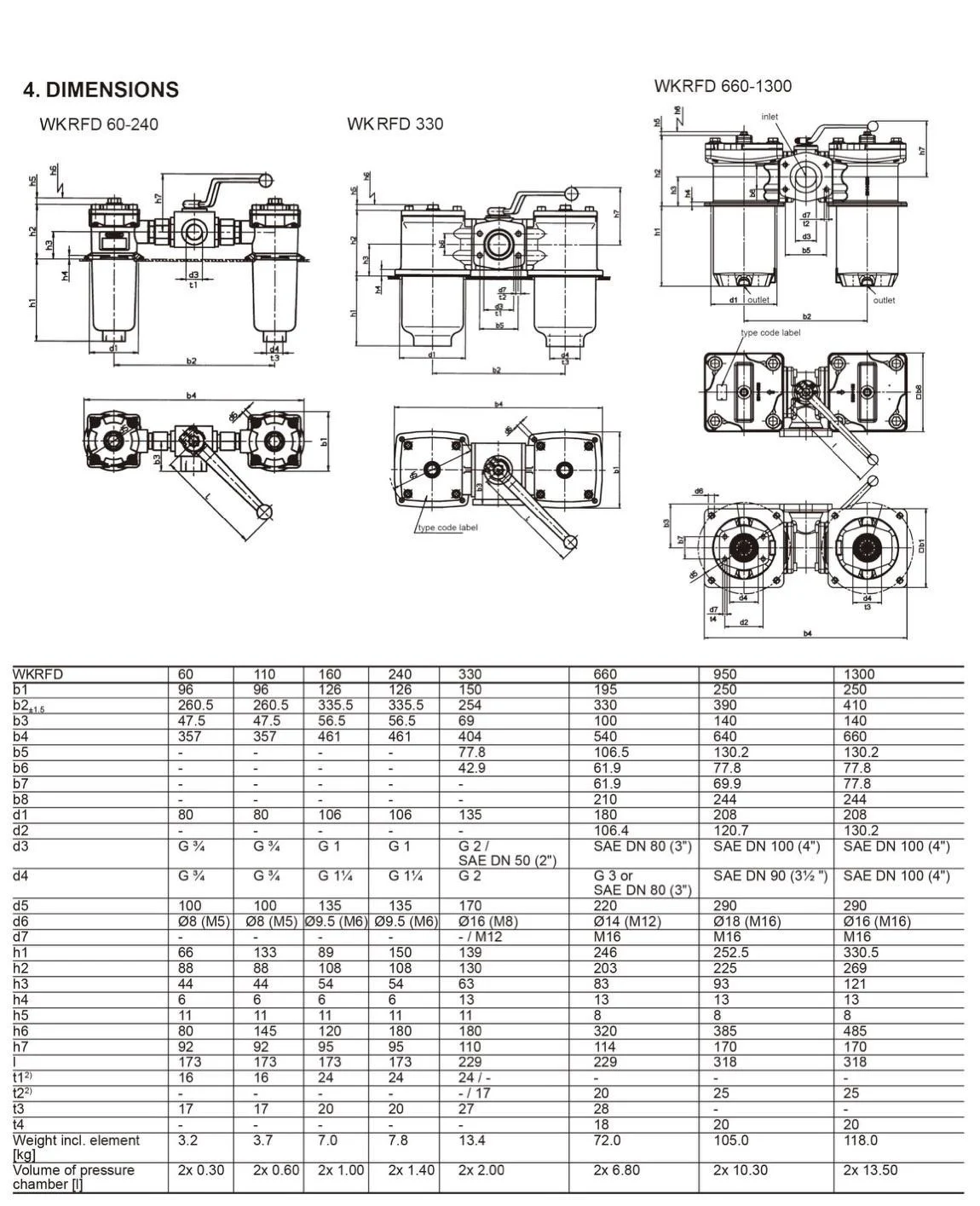 Title 1, фильтр переключаемый сливной RFD 660 DAN20A1.1