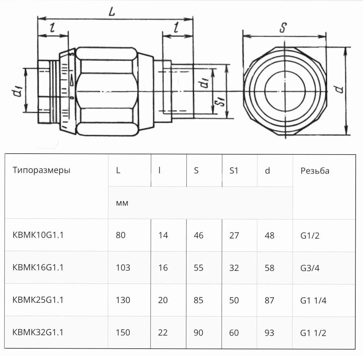 Title 1, Гидродроссель с обратным клапаном КВМК 25G 1.1