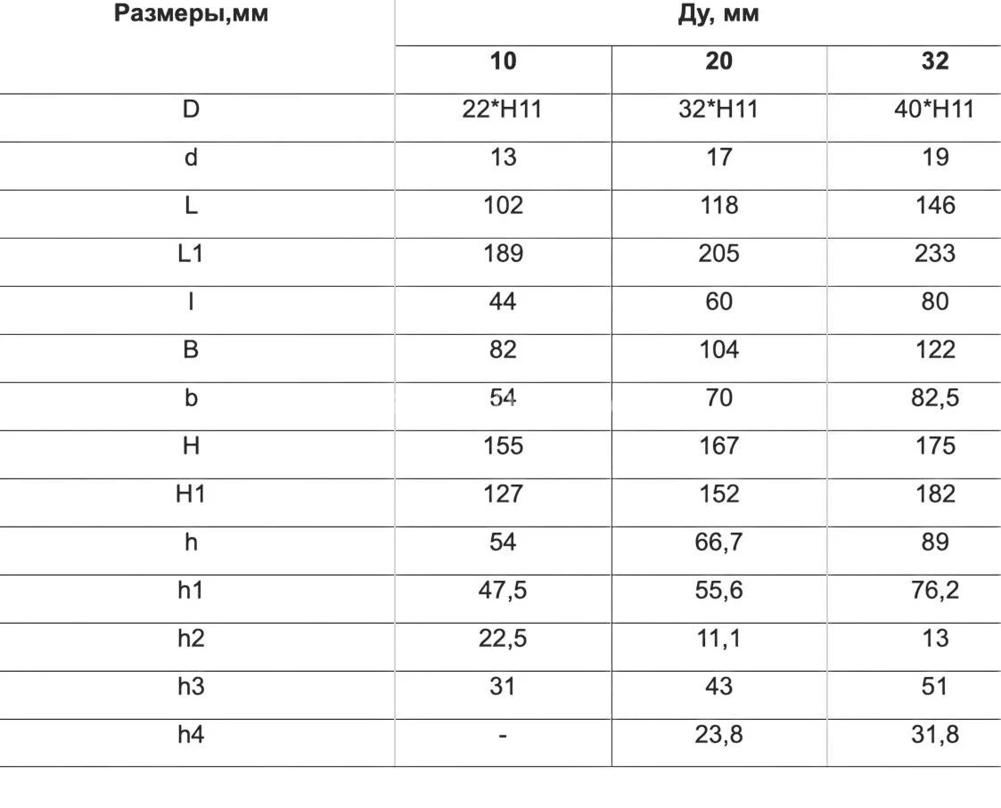 Title 3, Гидроклапан предохранительный 20-32-1-133, -23 ...