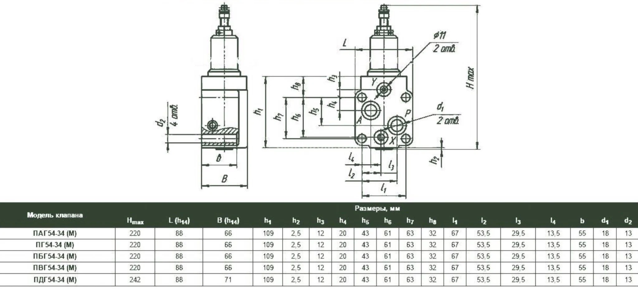 Title 2, Гидроклапан ПДГ 54-34М
