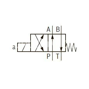 Title 1, Гидрораспределитель E3SE6 C53/420 G24NK4