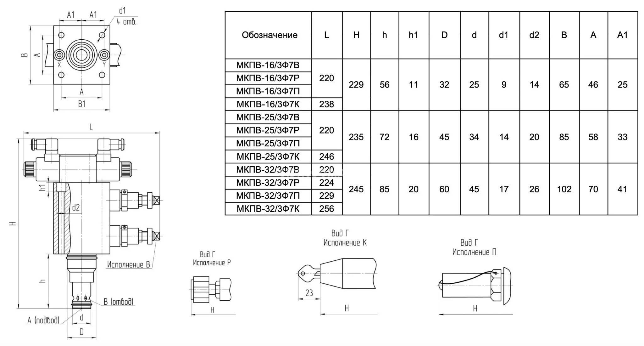 Title 1, Гидроклапан предохранительный МКПВ 25/3 Ф13 К2