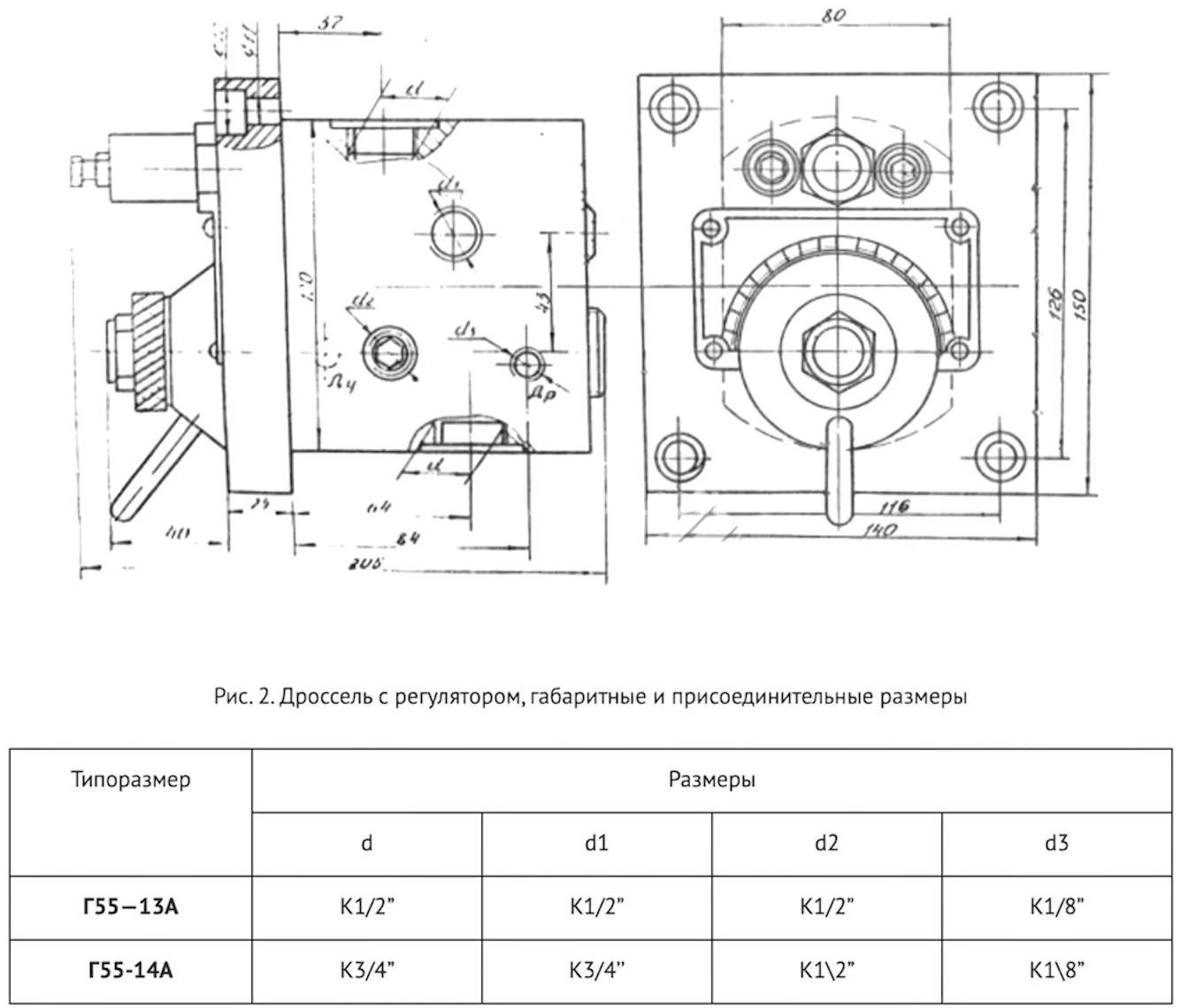 Title 1, регулятор расхода (дроссель) Г 55-14