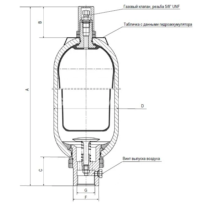 Title 1, Пневмогидроаккумулятор АПГ-Б 2,5/32