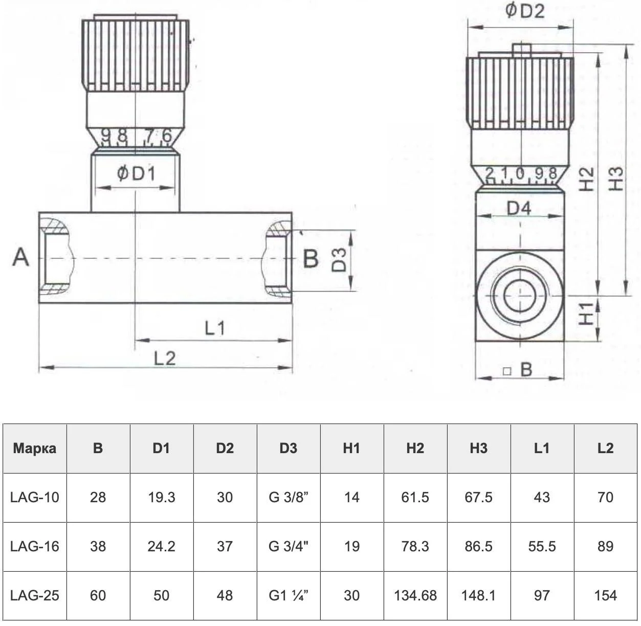 Title 1, Гидродроссель с обратным клапаном LAG-16-31,5-Z