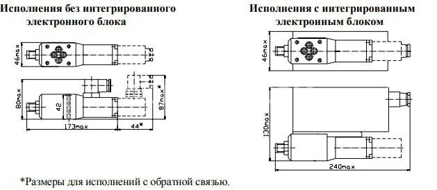 Title 1, Гидроклапан предохранительный МКПВП 6/3С1.1
