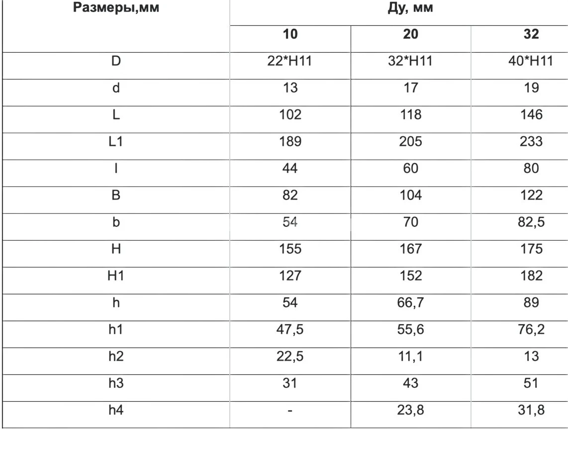 Title 3, Гидроклапан предохранительный 10-20-1-131, -21 ...